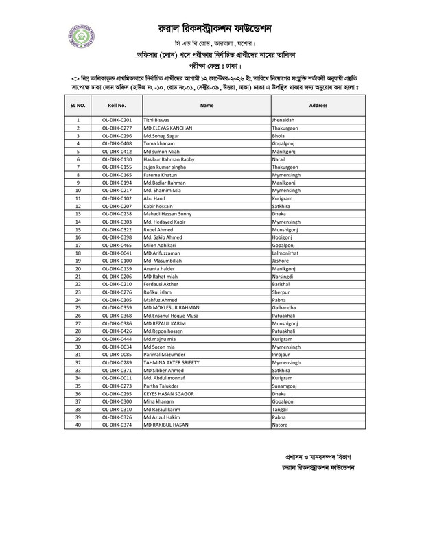 Officer-Loan-Dhaka-Center-Result-PDF-4