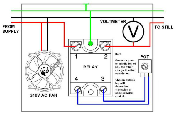 schematic