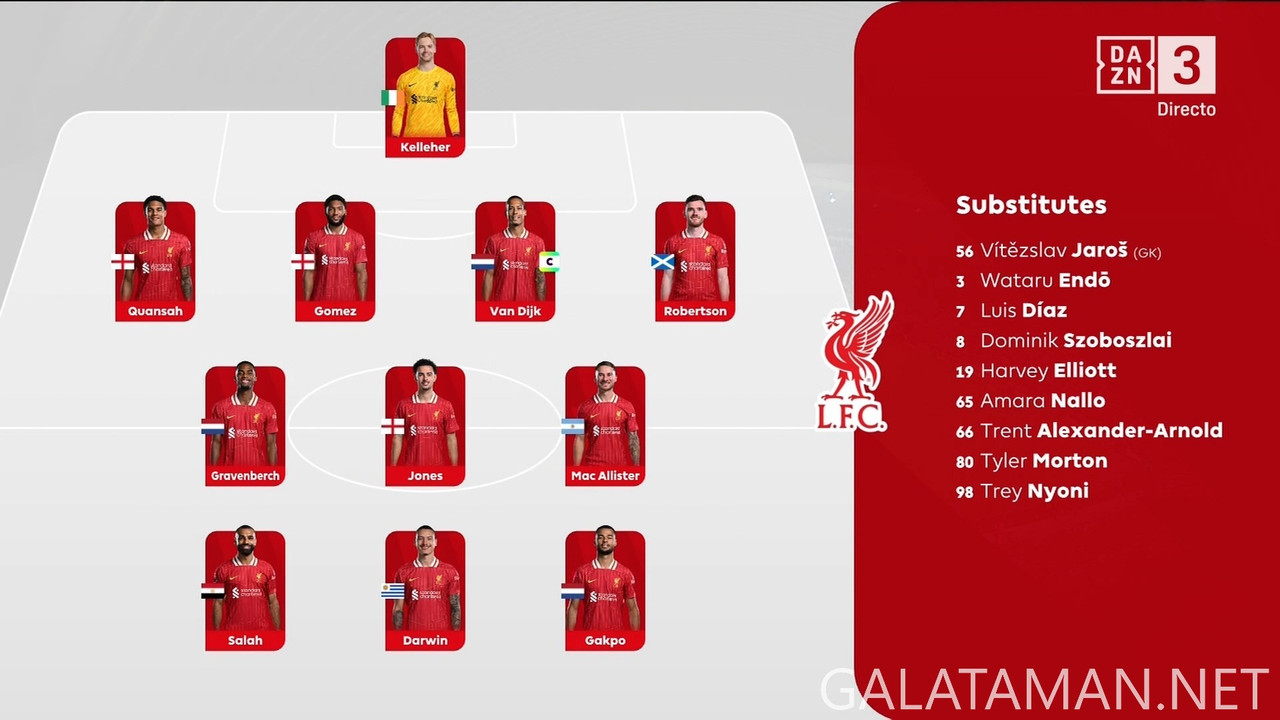 20241204-NEW-LIV-EPL_1ES-1080.mkv_snapshot_00.48.924