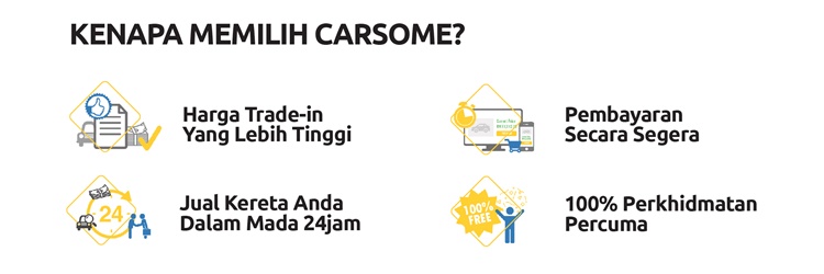 carsome