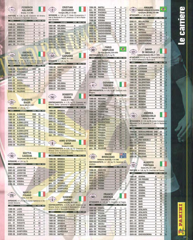 Album Calciatori 2006-2007 Panini-055