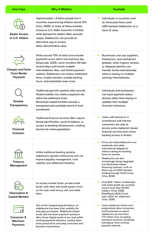 Key Drivers of Cybercrime Exposure in Africa