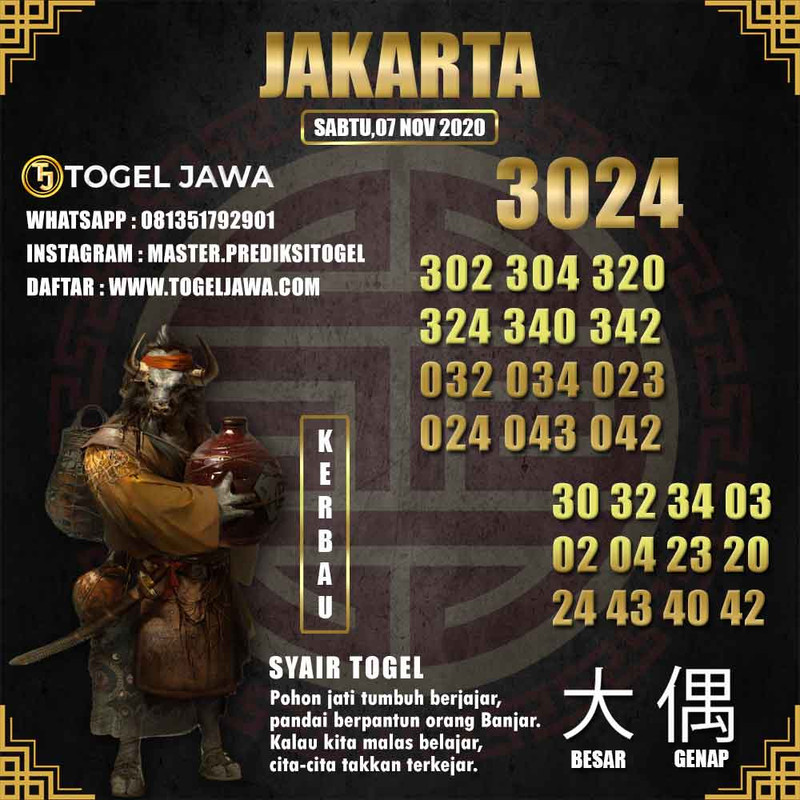 Prediksi Jakarta Tanggal 2020-11-07