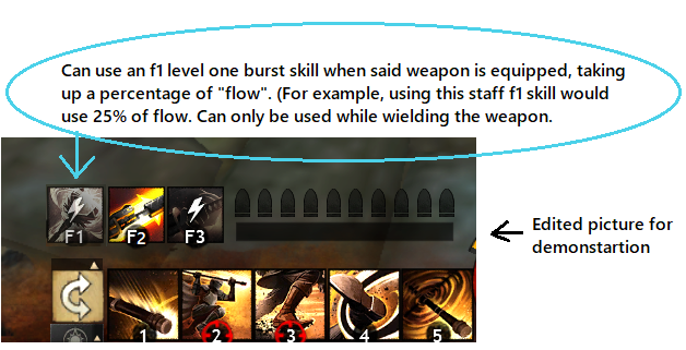 Blade For Rework Let Bladesworn Use Weapon Burst While Equipped - Warrior - Guild Wars 2 ...