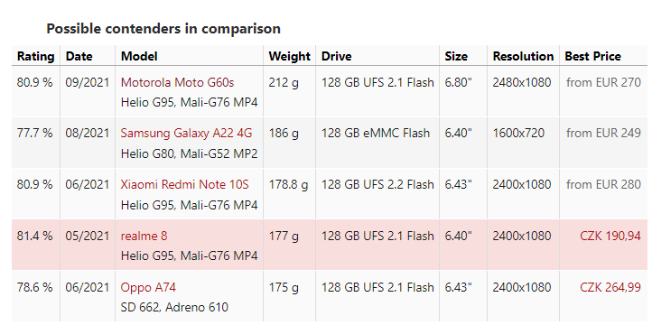 Nový rastrový obrázek