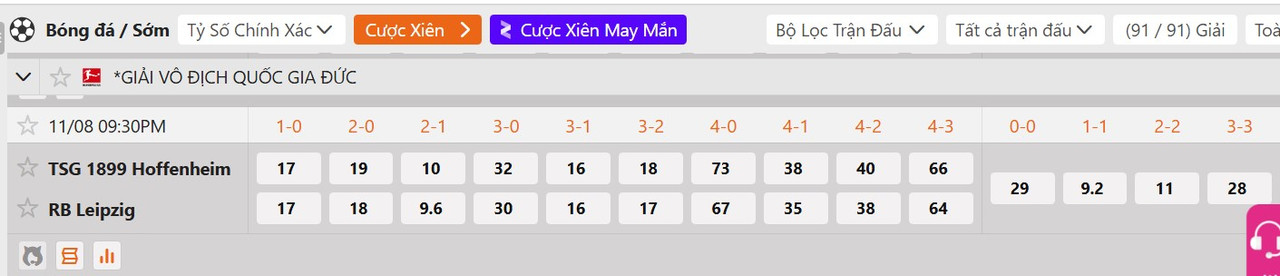 Tỷ lệ tỷ số chính xác Hoffenheim vs RB Leipzig