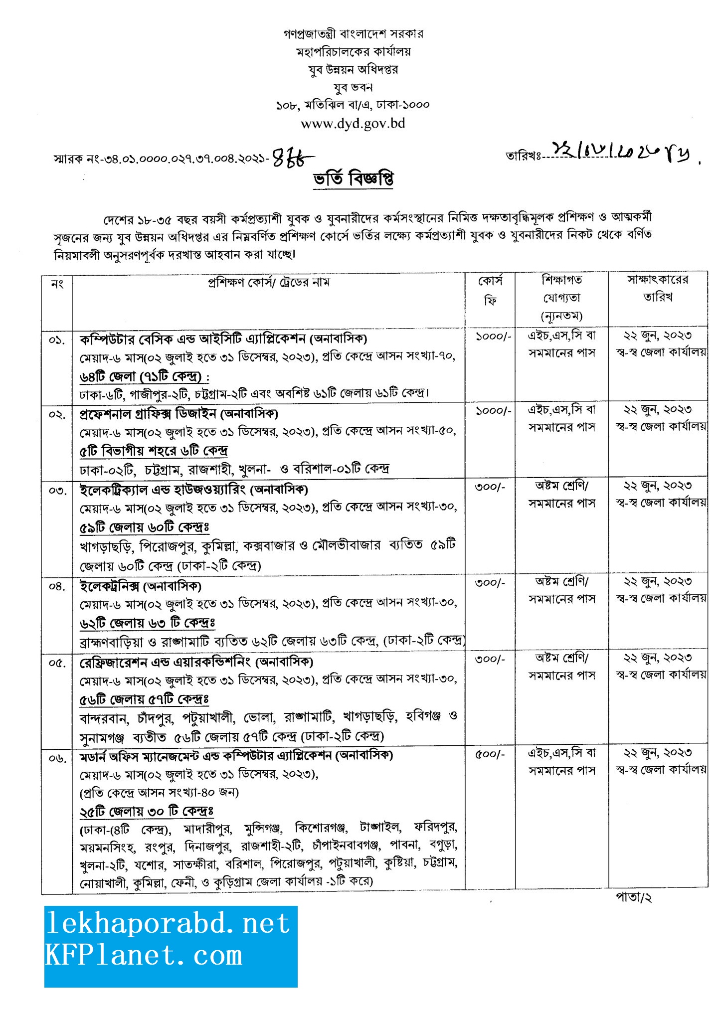 Department Of Youth Development Training Program Admission Circular 2023