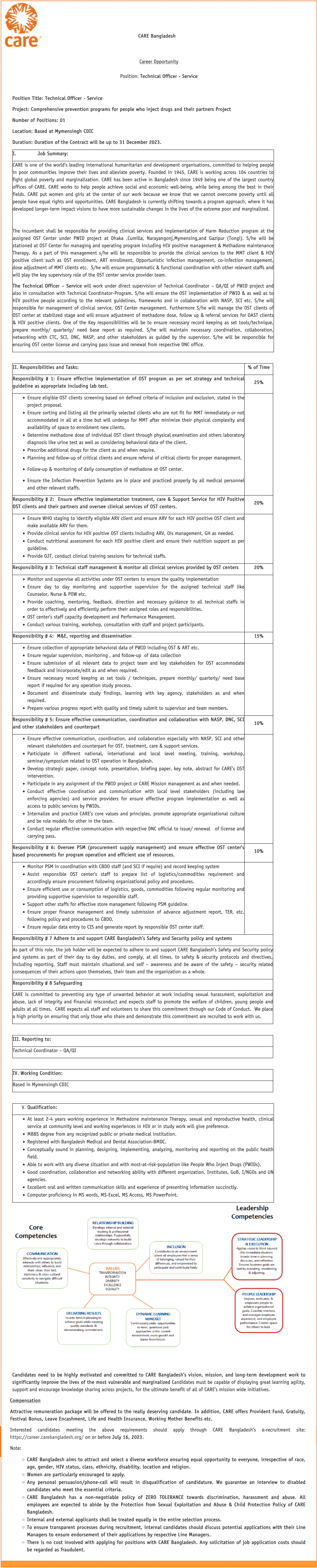 Care Bangladesh Job Circular 2023