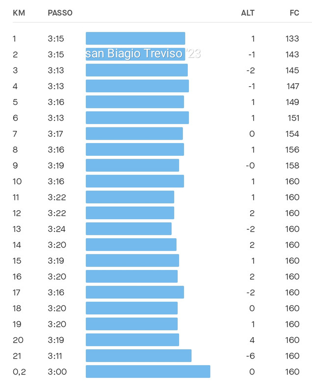 Screenshot_2024-02-11-17-57-00-237_com.strava-edit