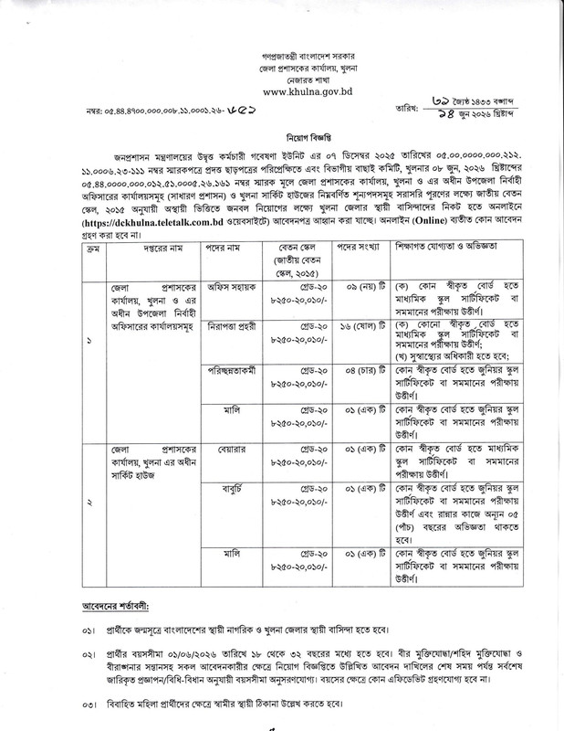 DC-Office-Khulna-Job-Circular-2026-PDF-1