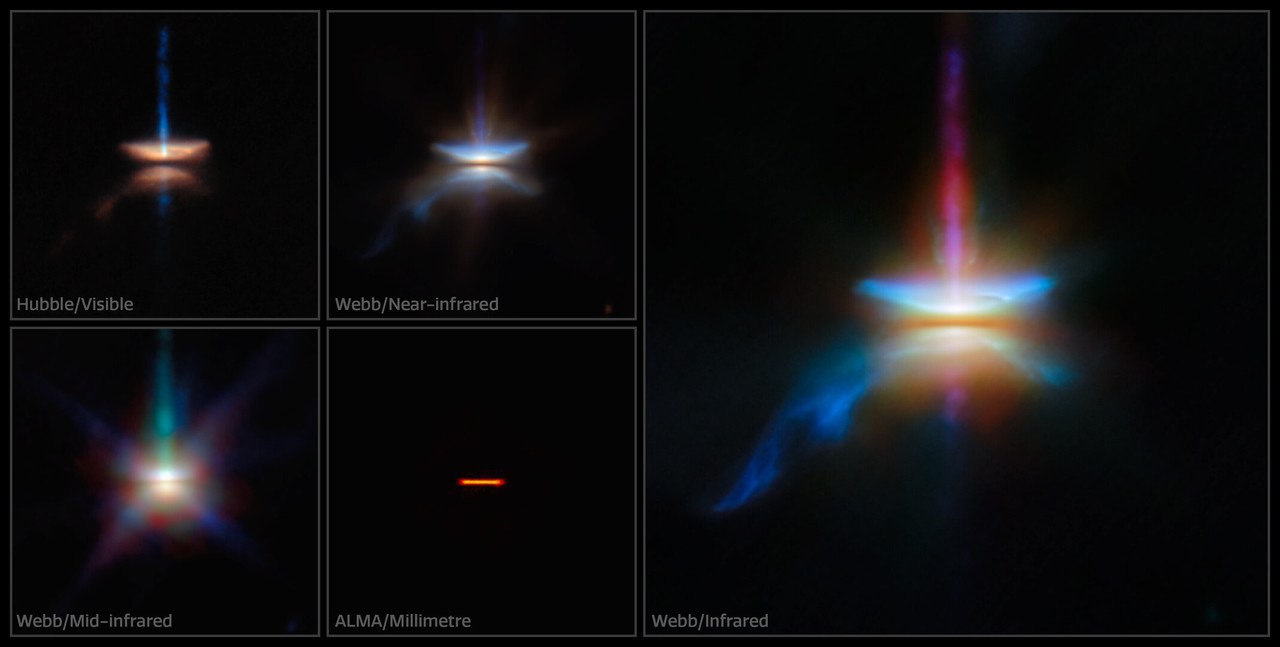 The many faces of HH 30 Webb Hubble ALMA pillars
