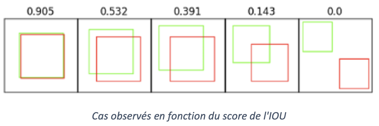 截屏2020-09-19 14.43.43