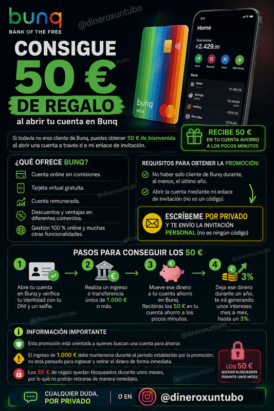 50€ AL ABRIR TU CUENTA EN BUNQ - Foro Apadrinamientos, Referidos y Afiliaciones