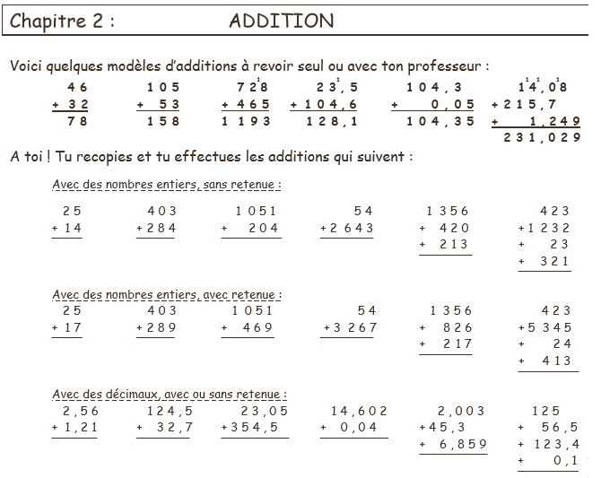 mathematique calcul et mesures