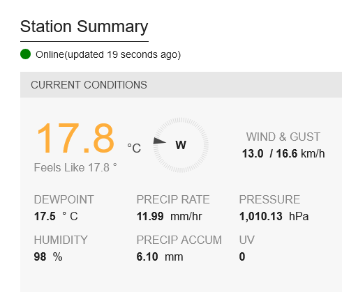 Screenshot-2024-11-25-at-01-56-01-Personal-Weather-Station-Dashboard-Weather-Underground.png