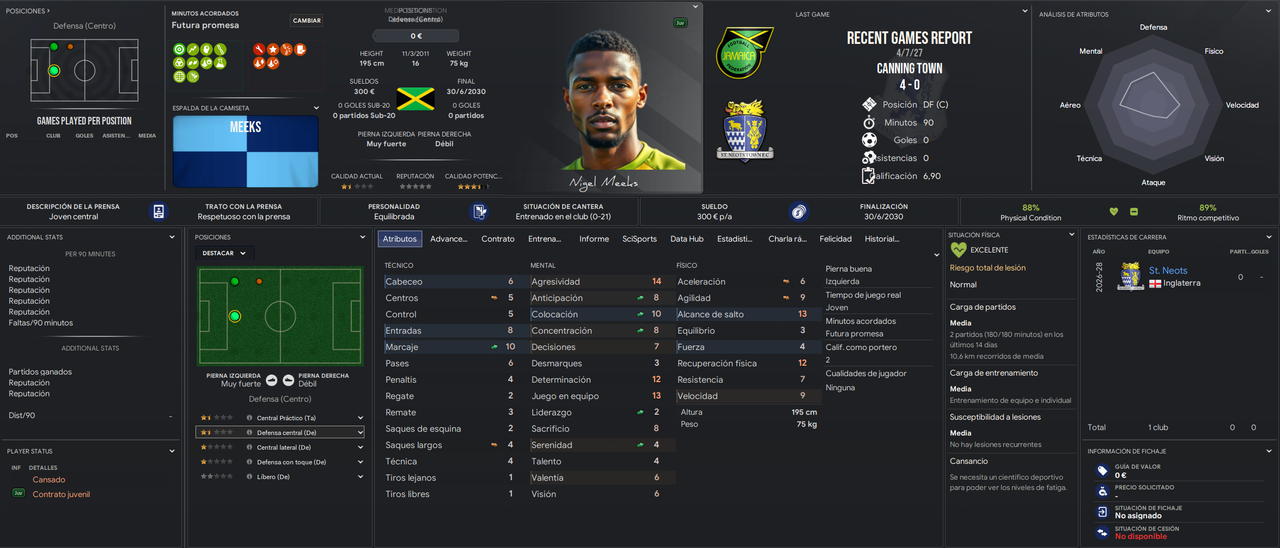 Nigel Meeks DFC sub-18 2027 (Jam-Ing)