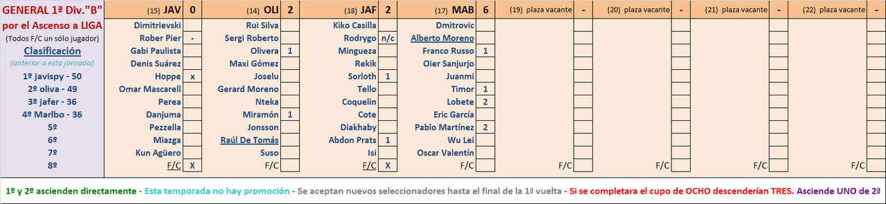 Seleccionadores - 5ª Jornada - Página 2 Marcador-05-B