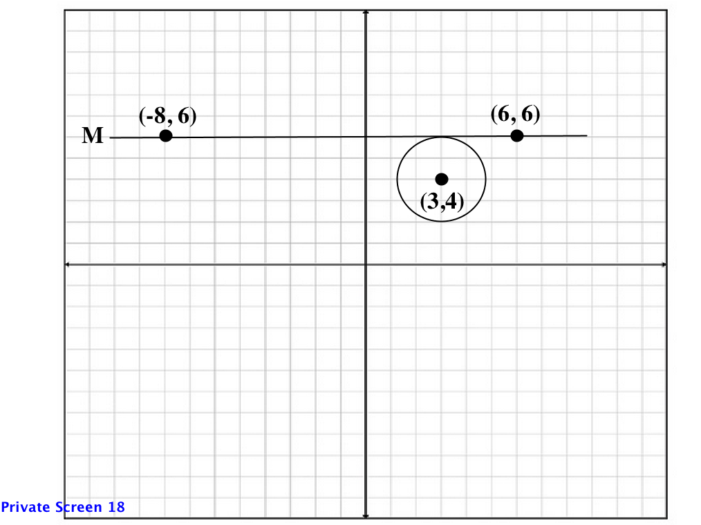 tangent line m_1_1