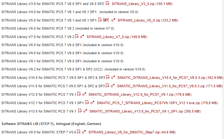 SITRANS Library - SIMATIC and PCS7 SITRANS Library - SIMATIC and PCS7