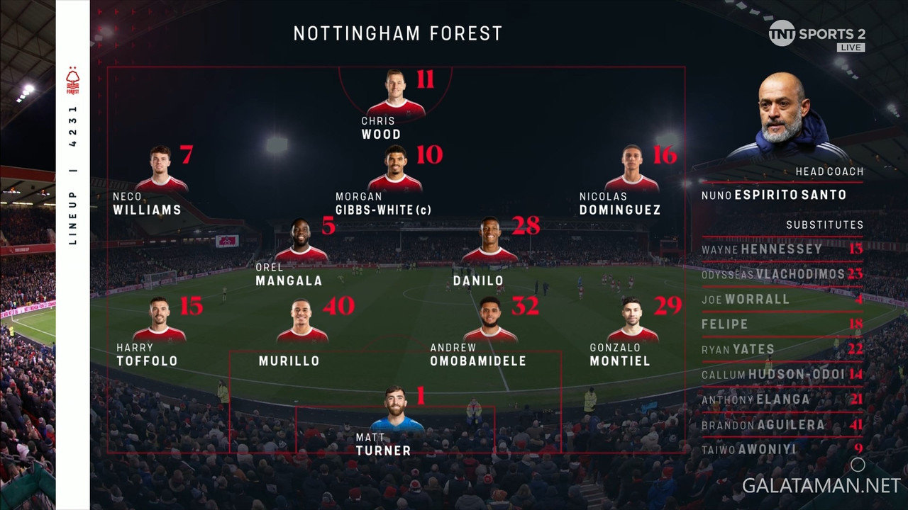 [Image: 20240130-NFO-ARS-EPL-1-1080-mkv-snapshot...16-384.jpg]