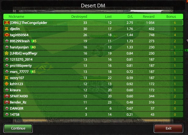 Legends-vs-High-ranks.jpg