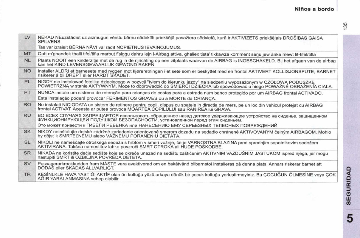 manual de usuario citroen berlingo multispace  (137)