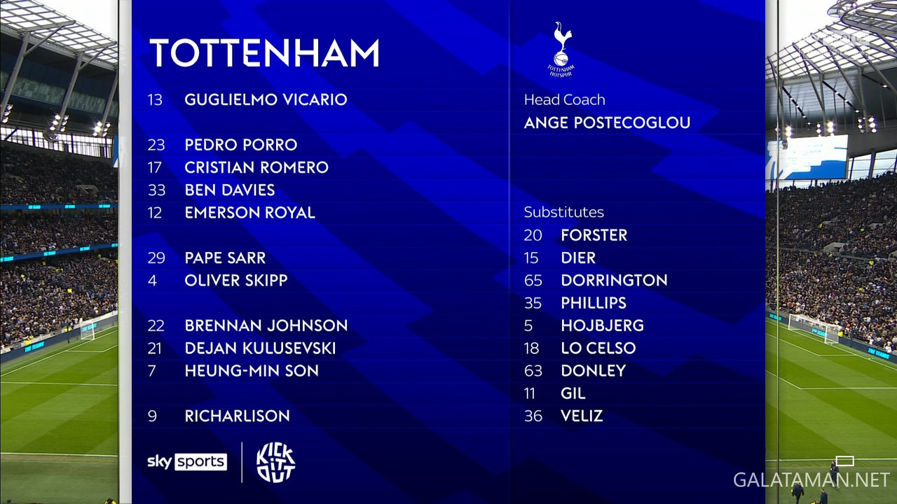 [Image: 12-23-21-25-00-Sky-Sports-Premier-League...02-660.jpg]