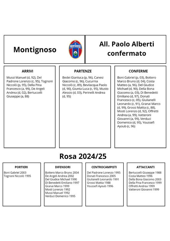 montignoso