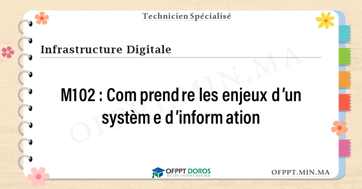 Sommaire détaillé du cours Comprendre les enjeux d’un système d’information M102 OFPPT - Structure du module