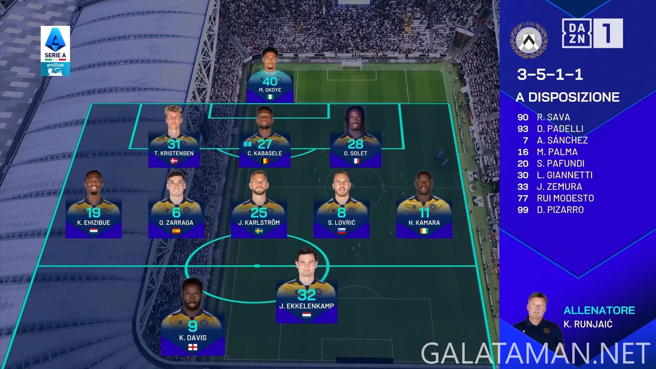[Image: 05-19-18-00-01-IT-ZONA-DAZN-FHD-ts-snaps...44-932.jpg]