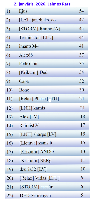 Скриншот 02 01 2026 233955