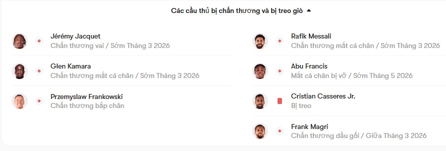 luc luong Rennais vs Toulouse