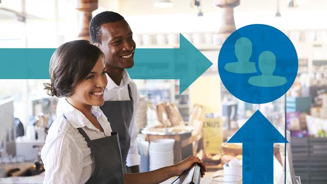 Retail Customer Service Management and Coaching