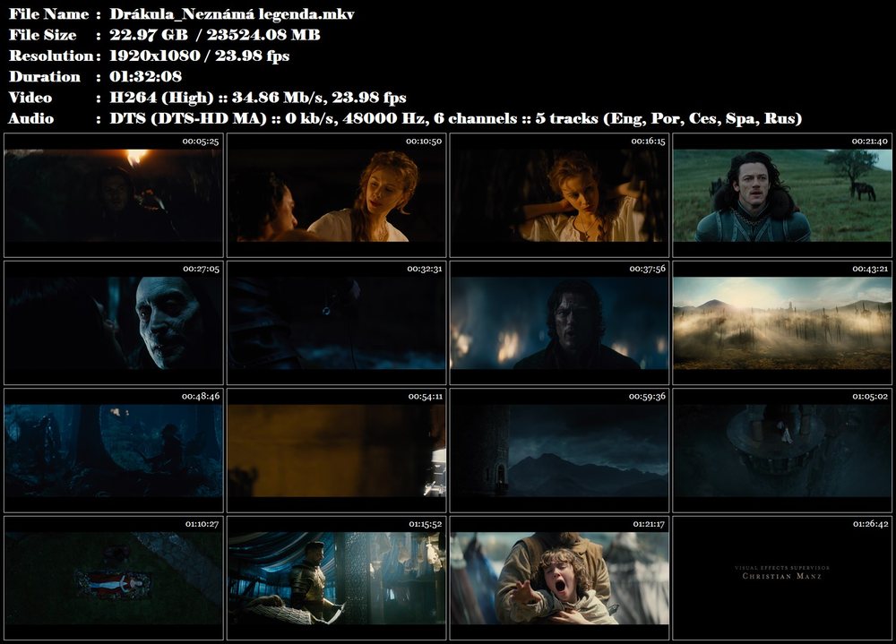 Re: Drákula: Neznámá legenda / Dracula Untold (2014)