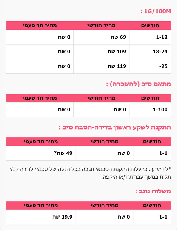 Ashampoo Snap 22 февраля 2026 г 19h03m14s 001