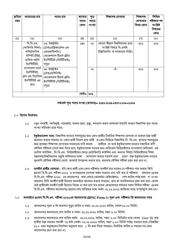 45th-BCS-Circular-2022-PDF-11