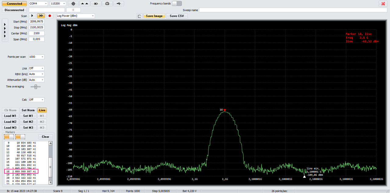 10M_2.1G_GPSDO_avg8_tinysa4_2