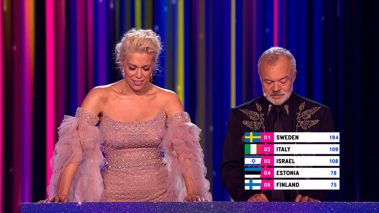 Eurovision Song Contest 2023_20230513_20000000.ts_snapshot_03.30.32.667