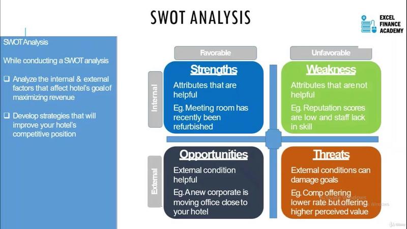 G-PRevenue-Yield-Management-for-Hotels-and-SME-Fundamentals.jpg