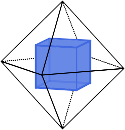 Cube-Inside-Octahedron.png