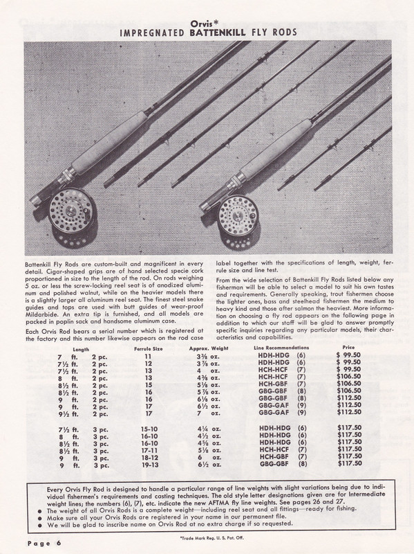 Catalog - 1964 page 6 (Battenkill)