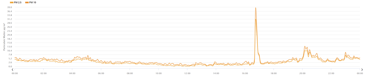 Screenshot 2022-04-02 161439