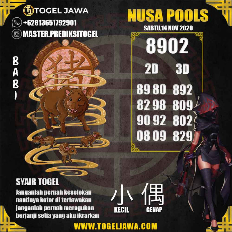 Prediksi NusaPool Tanggal 2020-11-14