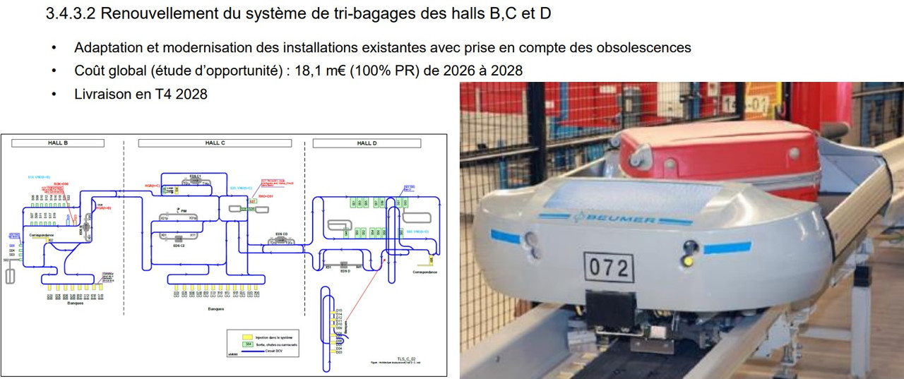 AEROPORT prévision capacites7