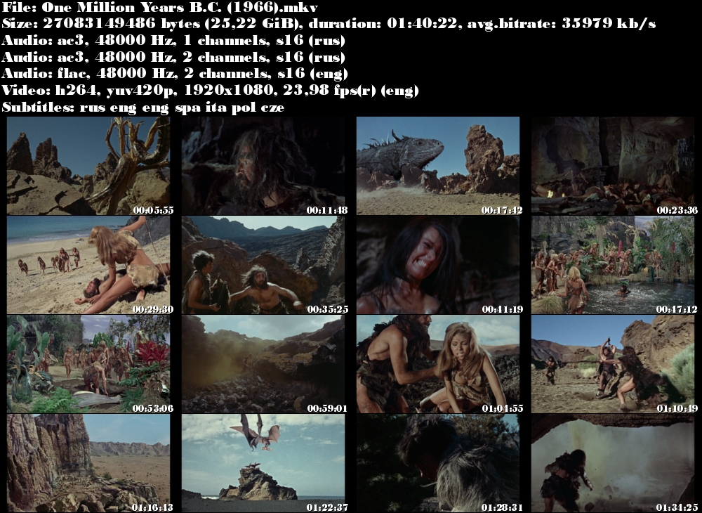 One Million Years B.C. / Milion let před Kristem (1966)