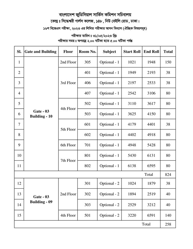 16th-BJSC-Assistant-Judge-Written-Exam-Seat-Plan-2023-PDF