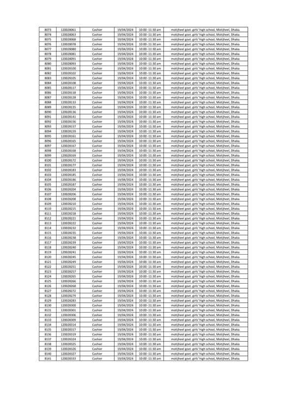 DYD-Cashier-Written-Exam-Seat-Plan-2024-PDF-119