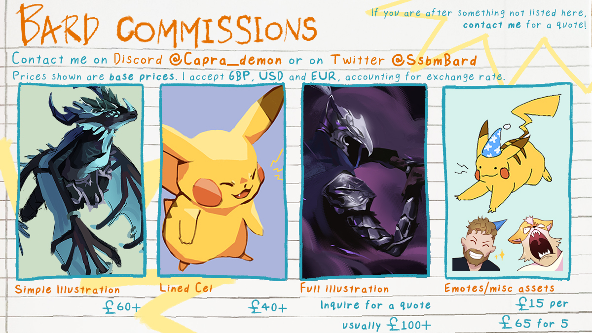 pricing and examples