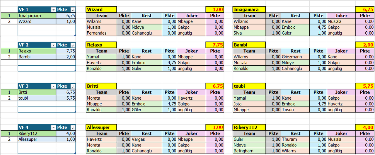 [Verknüpftes Bild von i.postimg.cc]