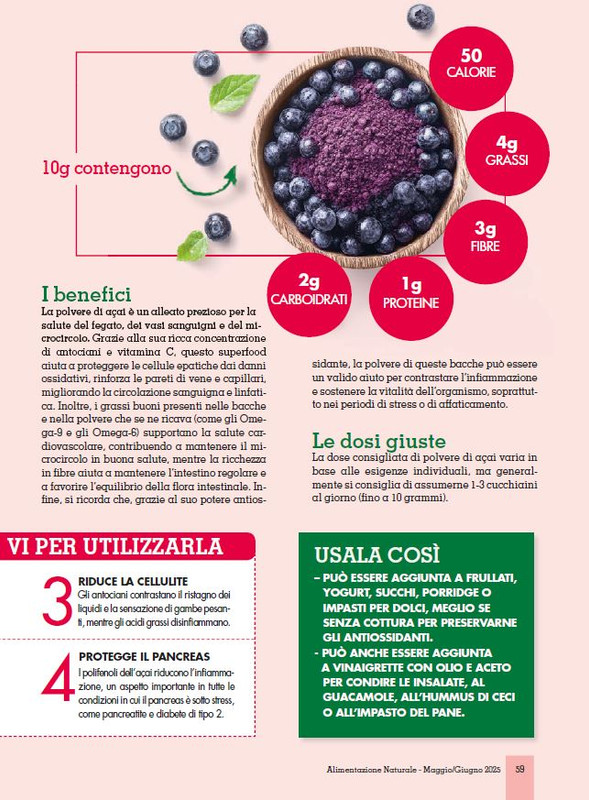 Alim Nat Mag-Giu 2025 (8)